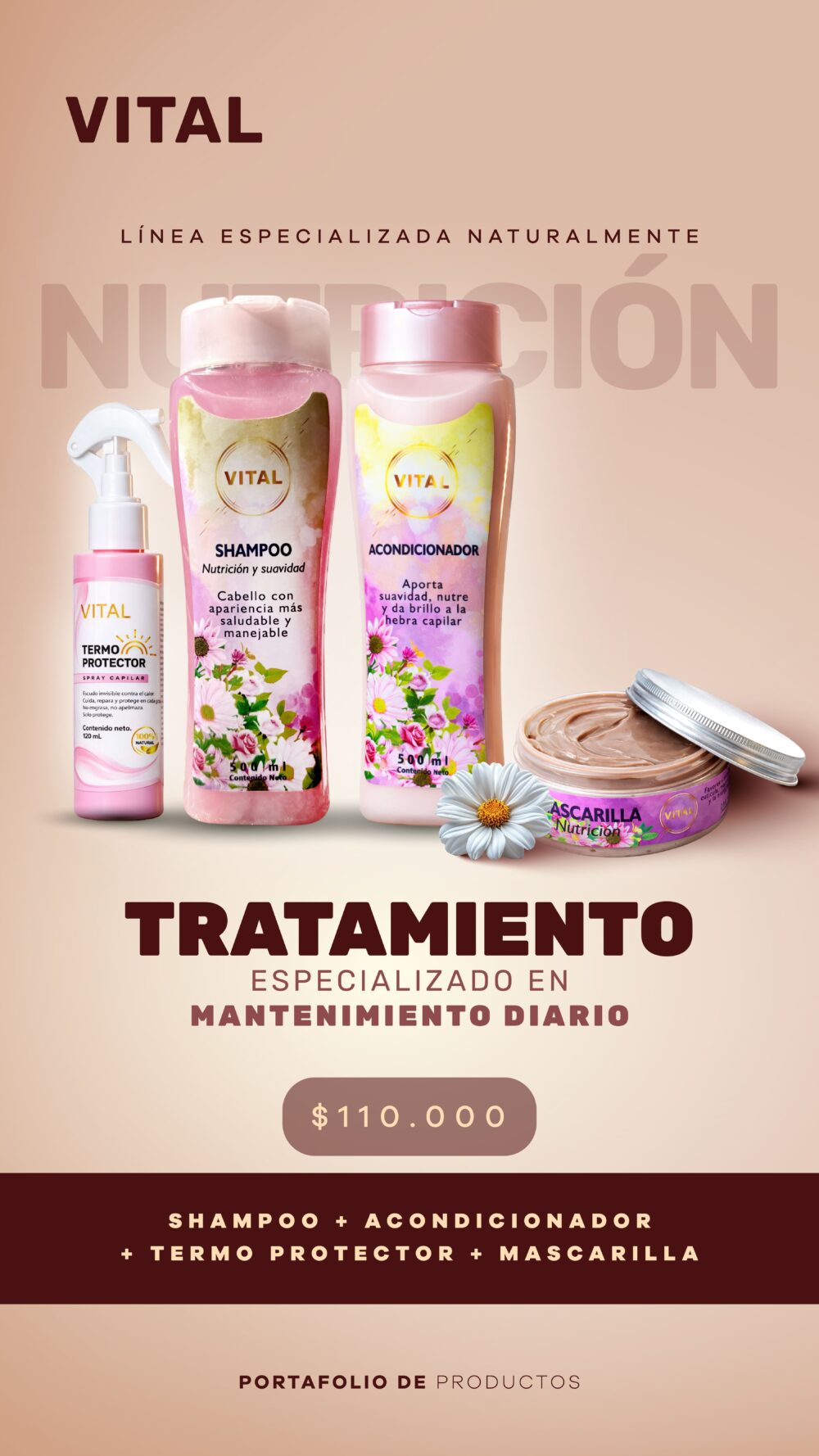 Vital Formats -11 Kit Nutrición – Mantenimiento Diario & Protección